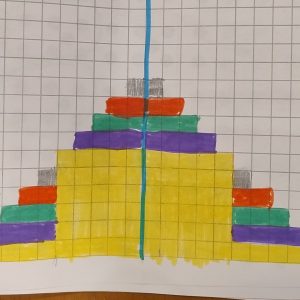 Thinking flexibly